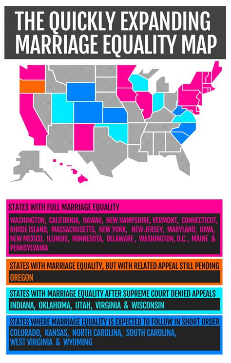 The Marriage Equality Map You Need To Know