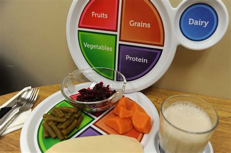 healthy eating plate vnf nutrition