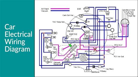 auto electrical wiring diagrams car wiring diagram