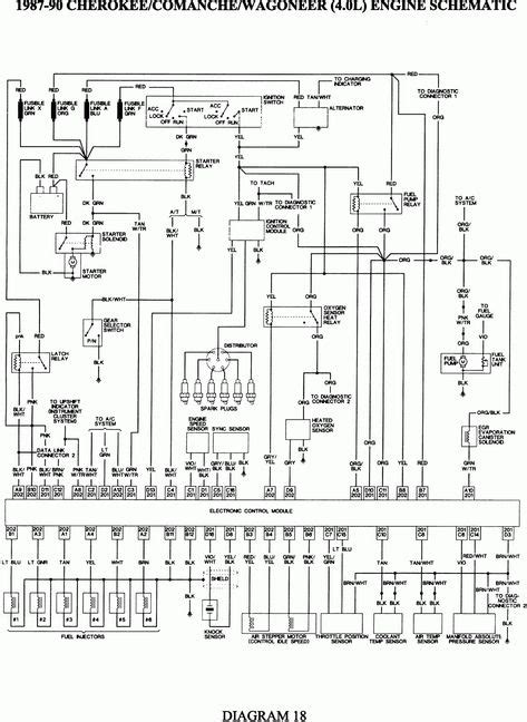 awesome  jeep cherokee wiring diagram