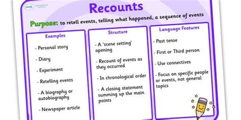 features  recounts poster text features posters  grade