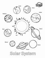 Solar System Drawing Getdrawings sketch template