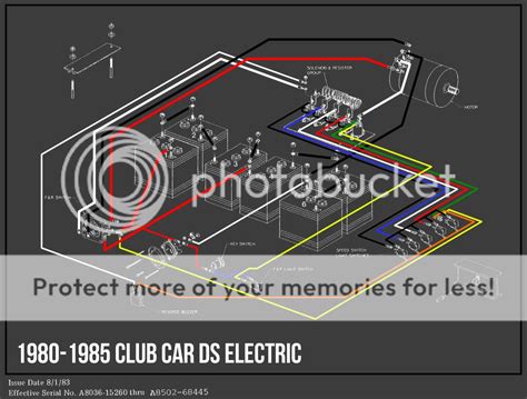 club car electric wiringjpg photo  wolfmansbrudda photobucket