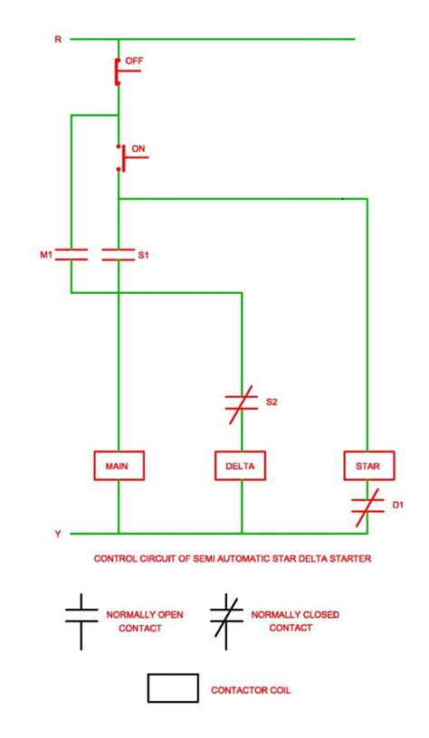 pin  wirings diagrams