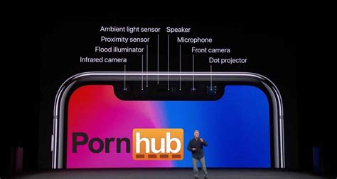 Pornhub Suffers Less Visitors As Apple Launches Iphone X Free