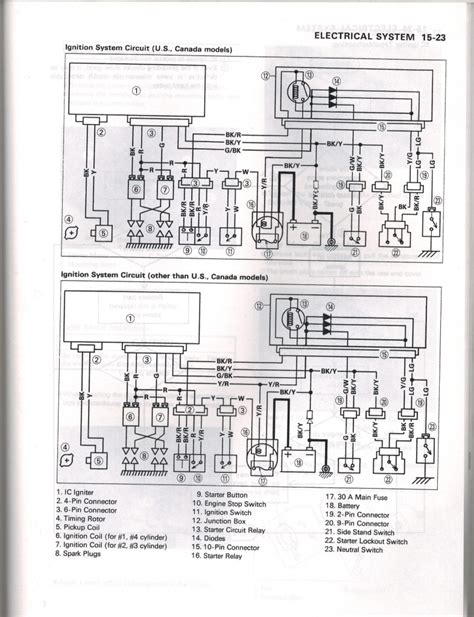 diagram kawasaki ninja  wiring diagrams mydiagramonline