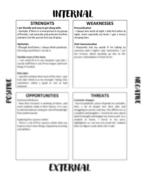 solution personal swot analysis  studypool
