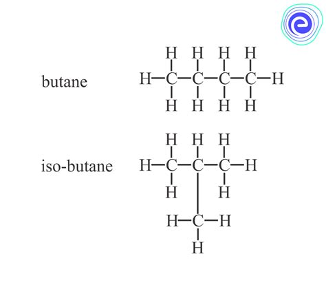 butane formula meaning preparation uses embibe