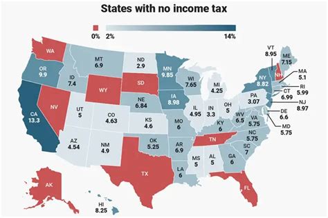 tax payment  states   income tax marca