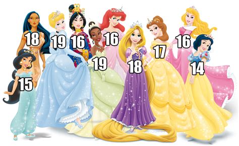 actual list of disney princess ages will make you feel like a monster