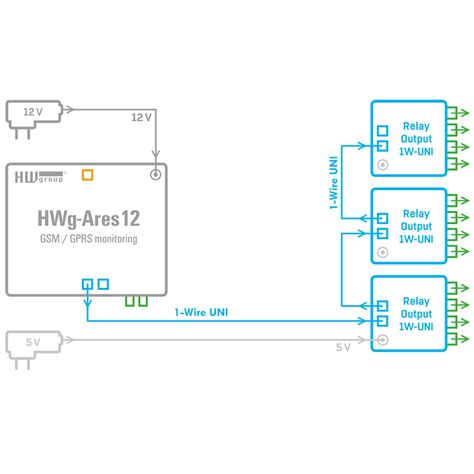 idec rssan  bus relay wiring diagram
