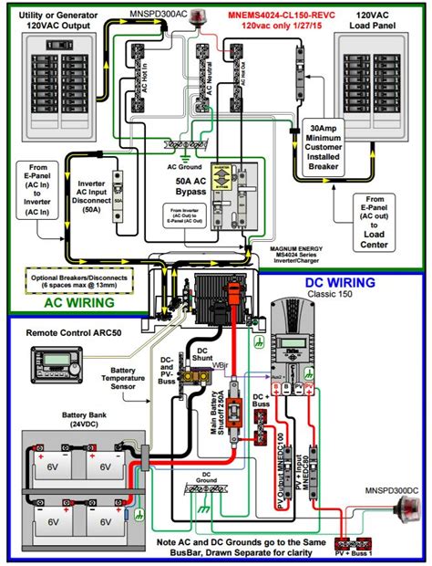 magnum inverter wiring diagram  xxx hot girl