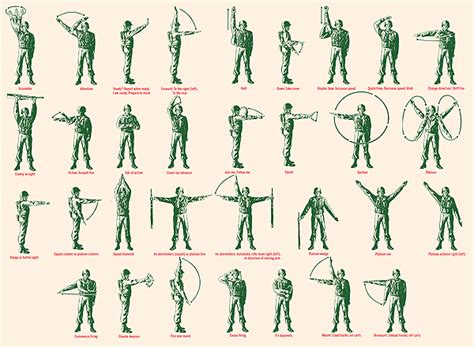 hand signals the vocabulary of battlefield stealth historynet