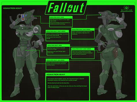 assultron parts concepts request and find fallout 4 adult and sex mods