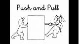 Push Pull Force Kids Simple Song Motion Same Don Forces Science Time Pushes Pulls Door Movement Work Machine Pushing Pulling sketch template