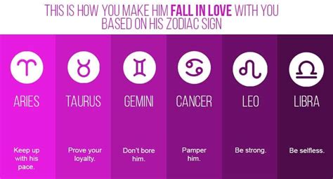 This Is How You Make Him Fall In Love With You Based On His Zodiac Sign