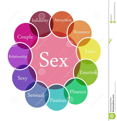 sex illustration stock illustration illustration of design 22546715