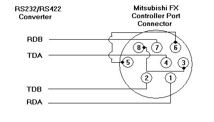 wiring diagram plc mitsubishi