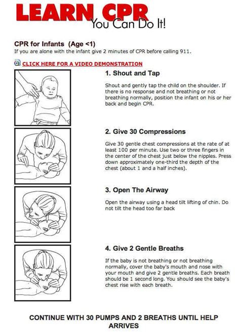 cpr images  pinterest charts cpr training  graphics