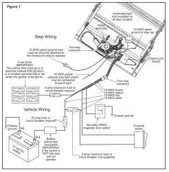 kwikee model  step wiring diagram