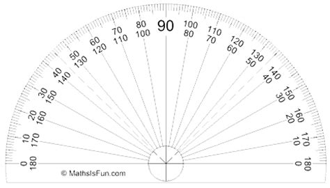 protractor  explain  learning