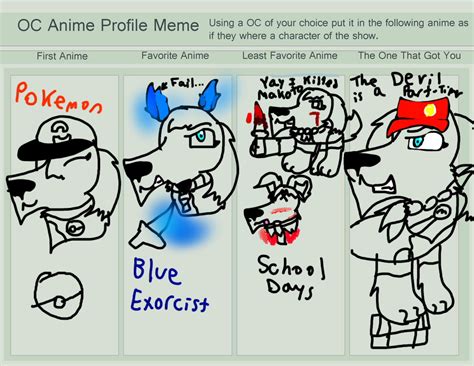 Anime Profile Picture Meme