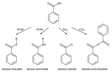 filebenzoic acid chemical reaction png wikipedia