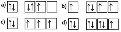 homework   aufbau principle violated   diagram  chemistry stack exchange