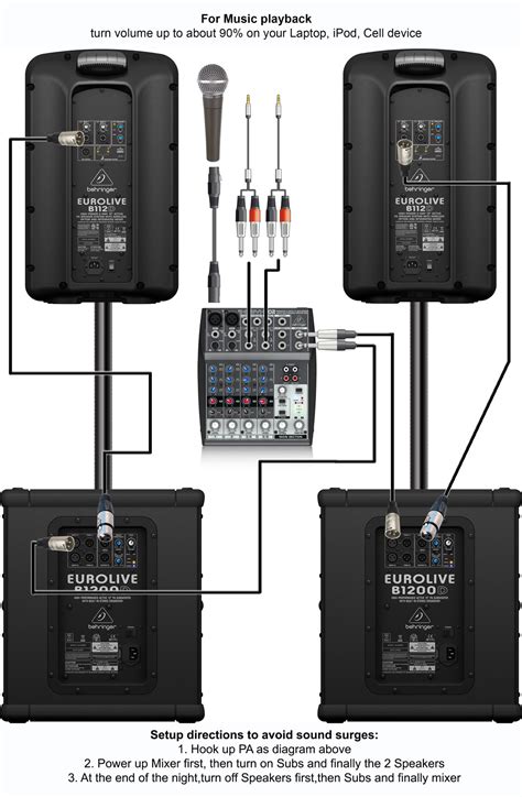 powered subwoofer diagram home wiring diagram