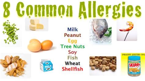 17 Best Images About Allergies And Food Intolerance On Pinterest Canada