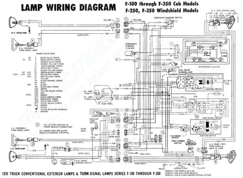 rockford fosgate p  wiring diagram wiring diagram pictures