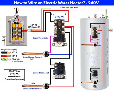 american electric water heater thermostat wiring