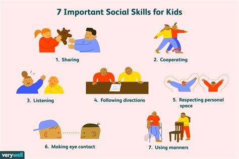 important social skills  kids    teach