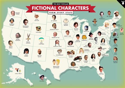 states surprisingly  favourite fictional character rinfographics