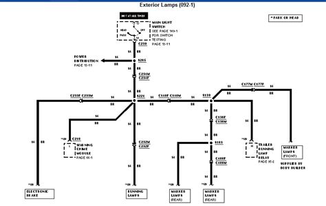 ford  motorhome chassis wiring diagram