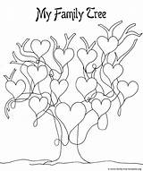 Family Coloring Pages August Color Printable Getcolorings Print sketch template