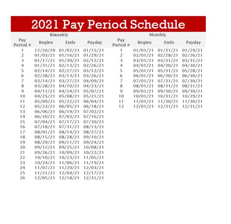 ohio state university osu payroll calendar   payroll