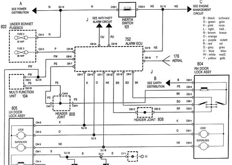 chevy silverado power window wiring diagram  wiring diagram sample
