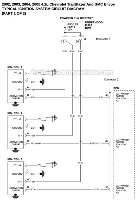 gmc envoy radio wiring diagram  faceitsaloncom