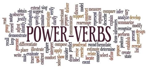 power  verbs shirley taylors blog