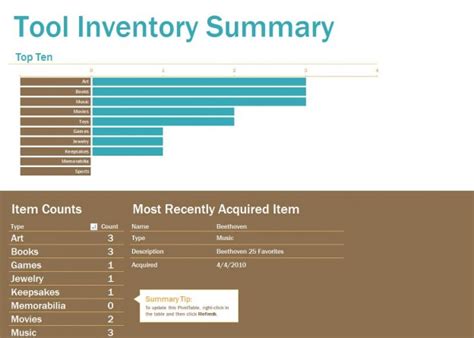 tool inventory sheet tool inventory list