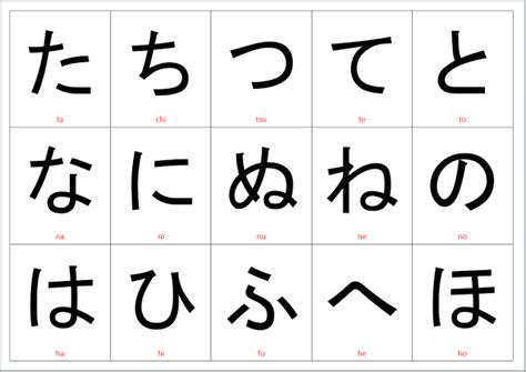 hiragana flashcards printable prntblconcejomunicipaldechinugovco