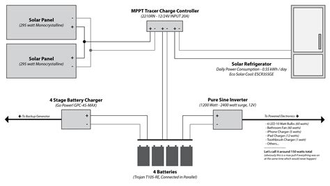 power acoustik pd nb wiring diagram