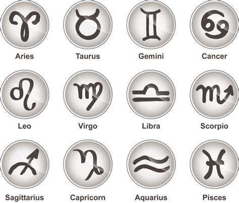 zodiac sign symbol vectors   signs symbols