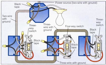 electrical adding    switch   existing   switches home improvement stack exchange