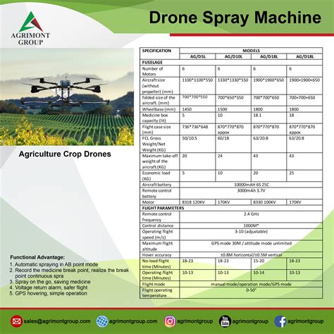agriculture drone spraying crop dusting drones agrimont group