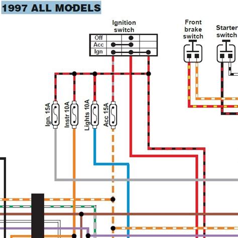 harley  pole ignition switch wiring diagram