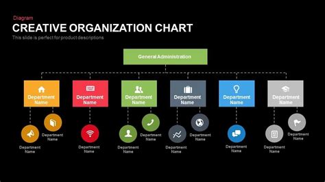 creative organization chart powerpoint template and keynote slidebazar