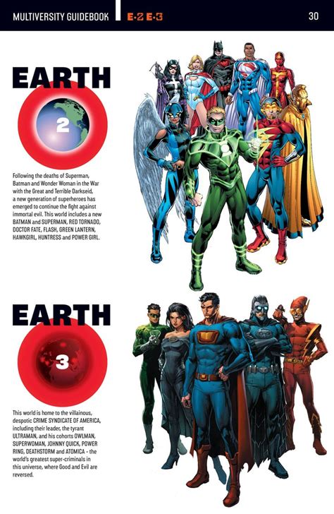 97 best swapping and more images on pinterest comics comic books and justice league