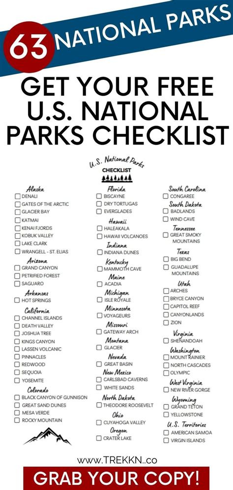printable list   national parks    updated